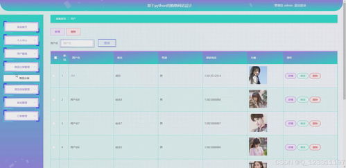 python畢業(yè)設(shè)計(jì)基于django的網(wǎng)上購物銷售系統(tǒng) 代碼 數(shù)據(jù)庫 文檔lw 運(yùn)行成功