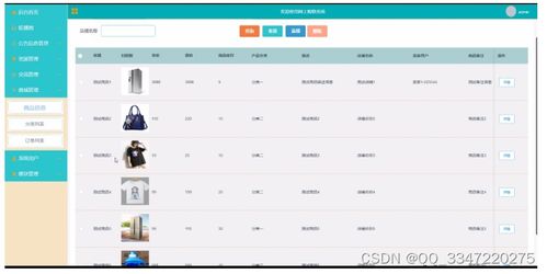 免費領取基于SSM框架的網上購物系統源碼 12503號項目推薦